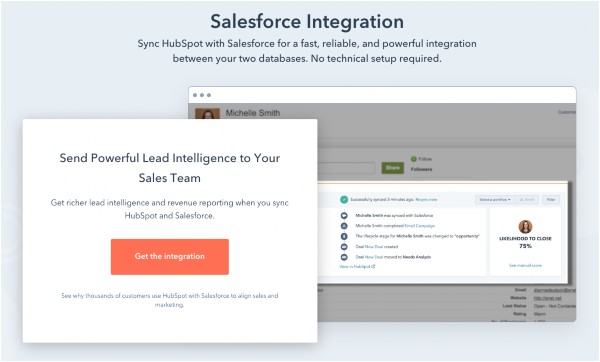 hubspot salesforce integration