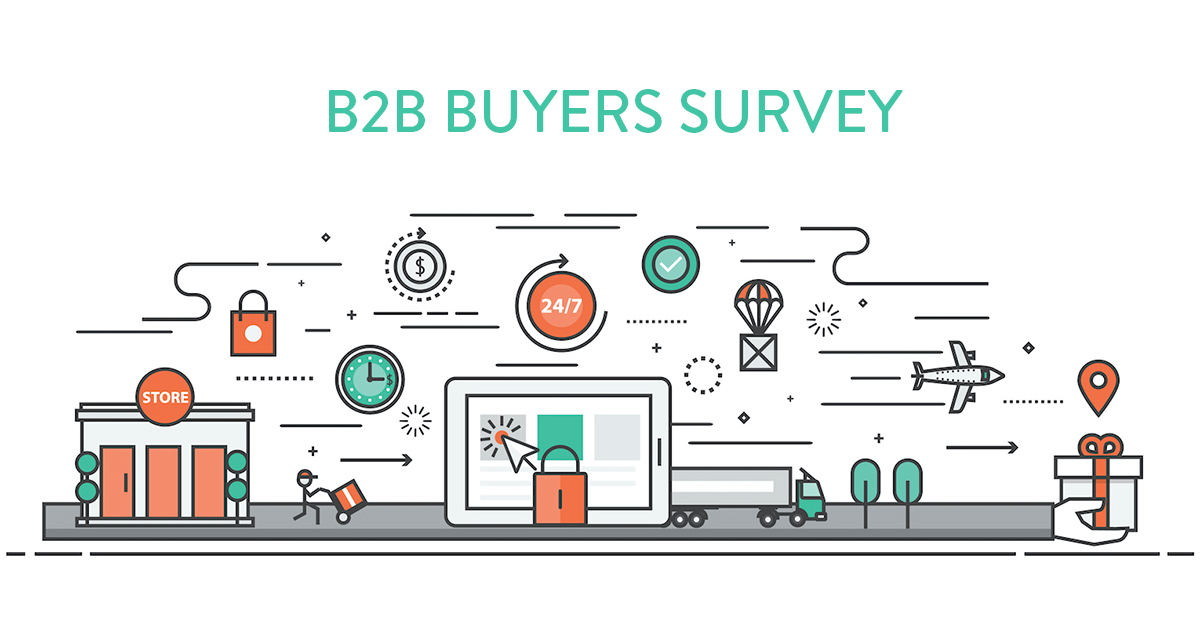 2022 B2B BUYING BEHAVIOR STUDY: 6 KEY TAKEAWAYS